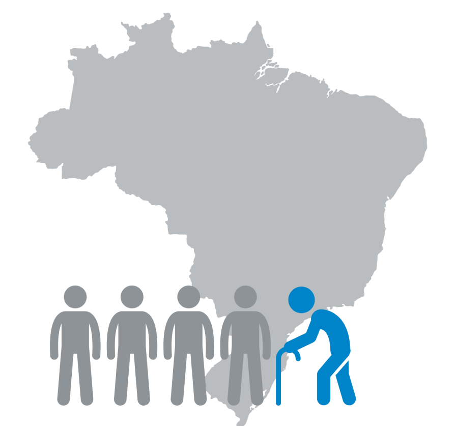 Mapa Brasil